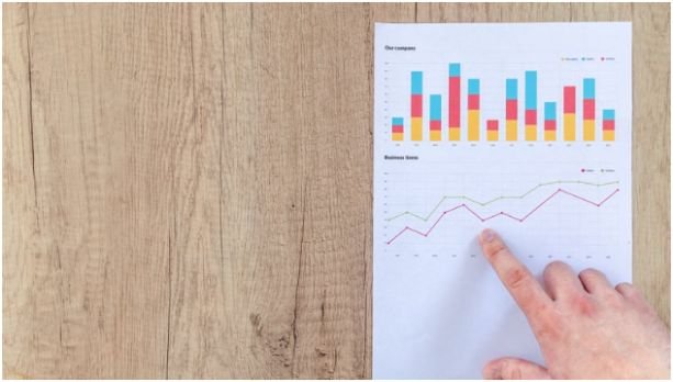 Core Features of Quantitative Research