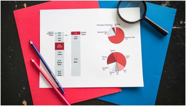 Quantitative Data Collection Tools