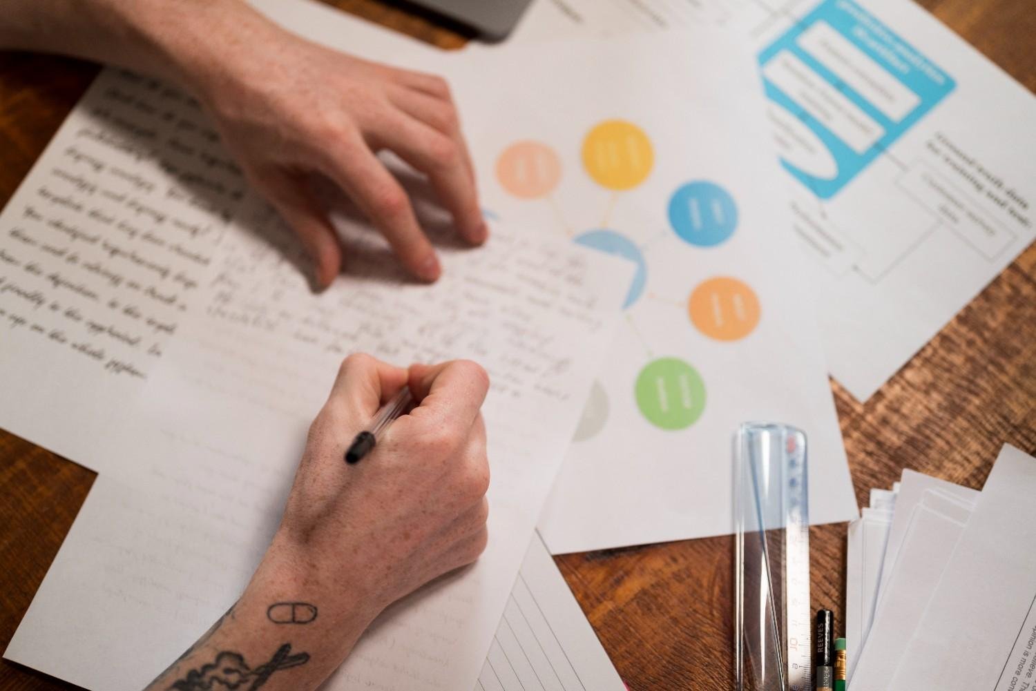 The Qualitative or Thematic Thesis Outline